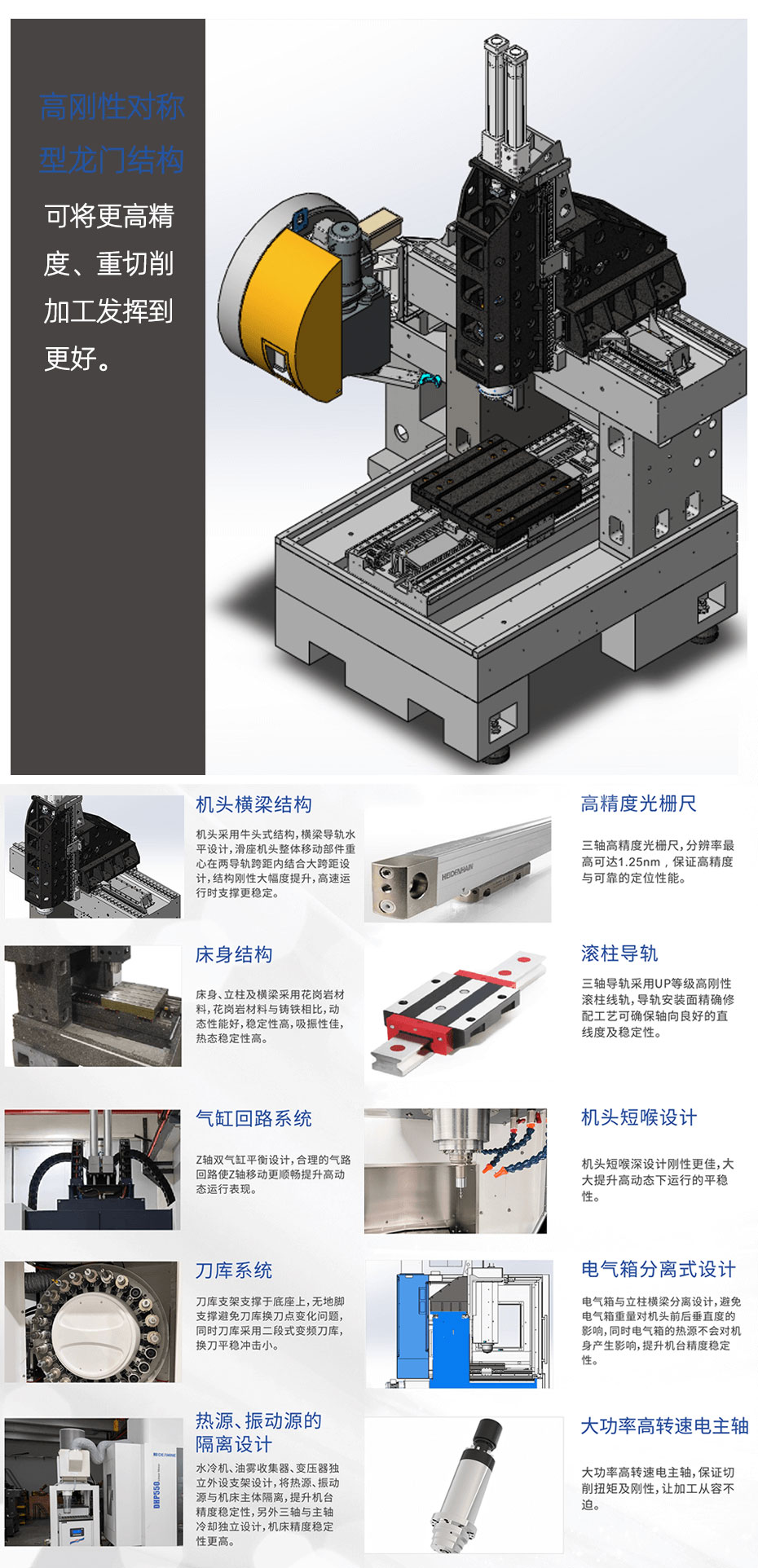 高精高速直線電機(jī)加工中心優(yōu)勢