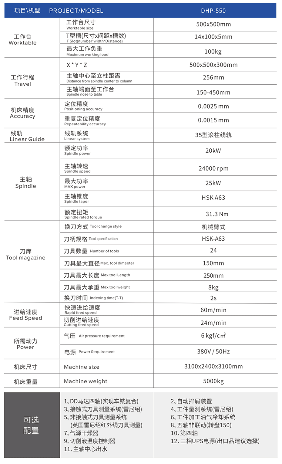 渦旋盤加工中心規格參數