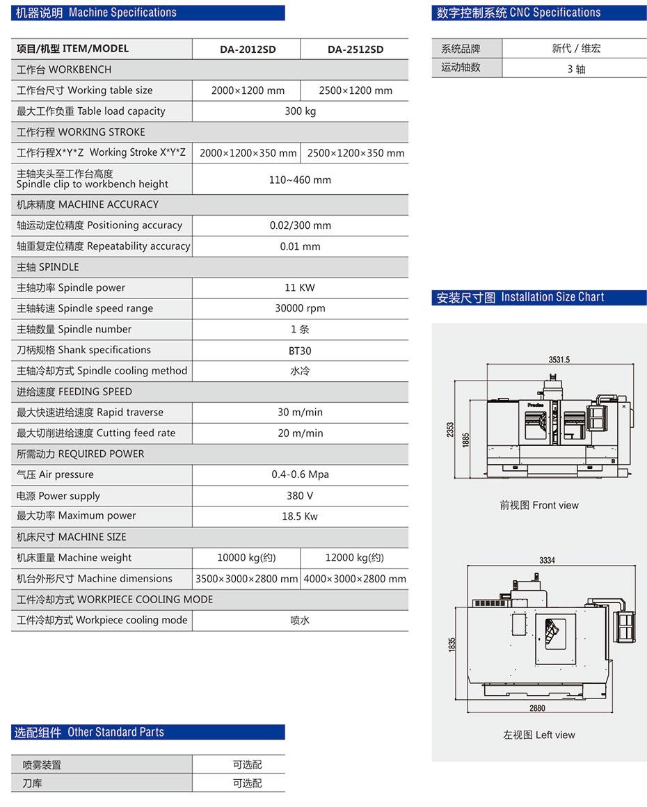 DA-2012SD大型刀庫機參數