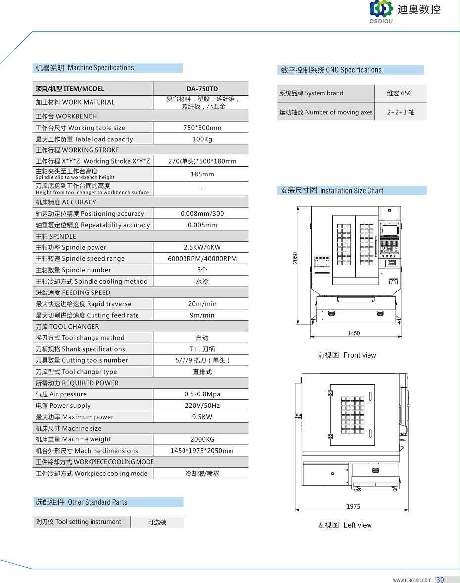 750TD碳纖維精雕機參數