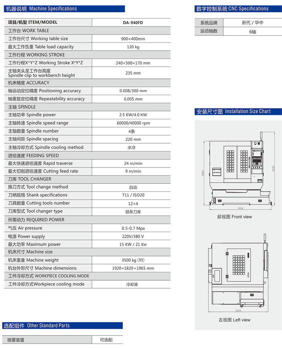 四頭陶瓷精雕機參數