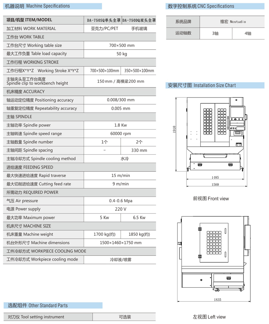 PVC精雕機參數