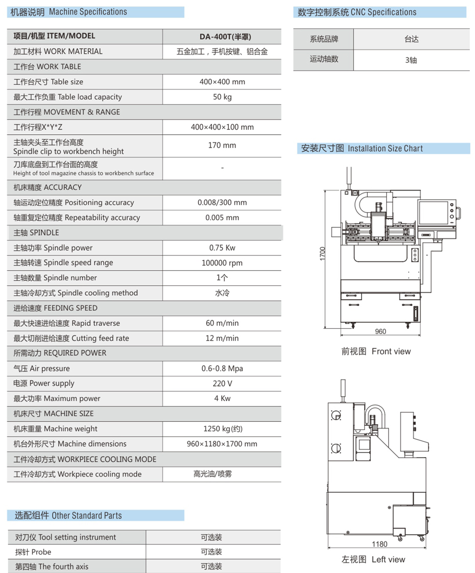 半罩CNC高光機參數