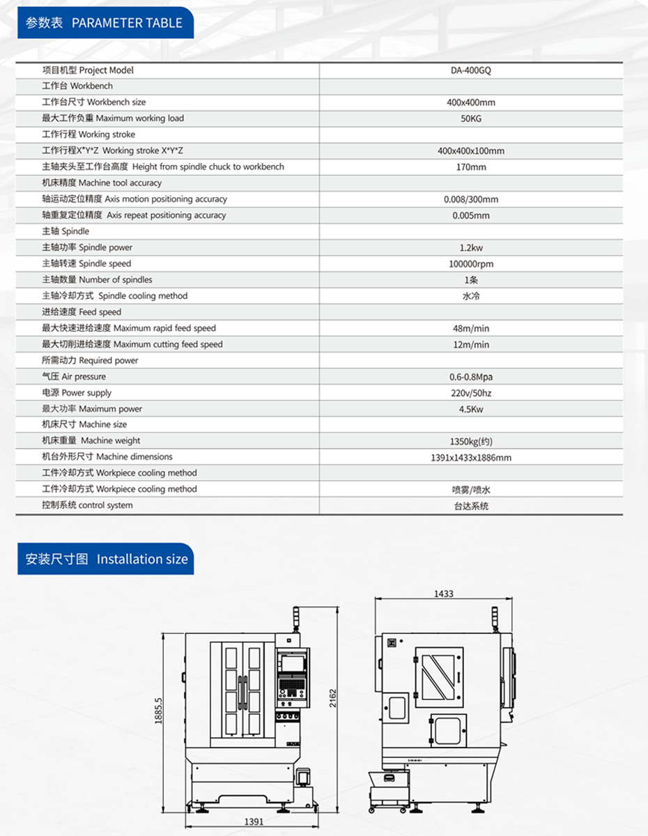 雙頭高光機參數