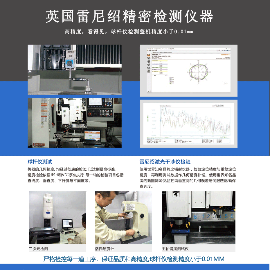 迪奧數控精雕機廠家認為品質第一不僅是口號還要投入