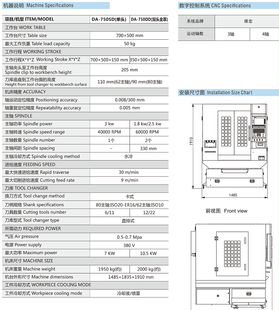 DA-750SD單頭刀庫精雕機參數